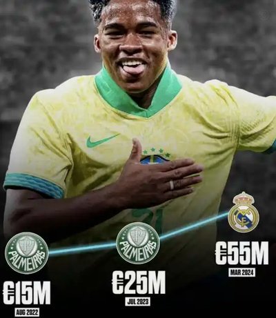 马卡：恩德里克谈回归皇马态度含糊，里昂将尽力延长租借期