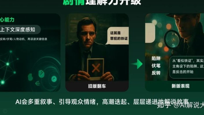 无画面新模式的崛起