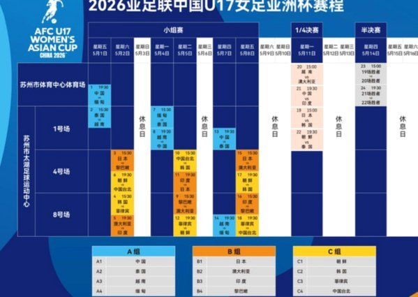 刘雨希传射建功 中国3-0印度晋级四强