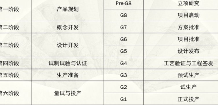 告别控球率焦虑？U23和U17足球战术的深层差异解析