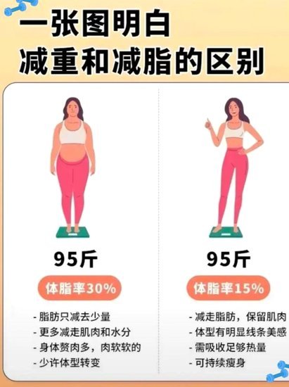 46岁马宁自曝体脂率仅有11%，40岁以后不吃红肉