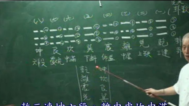 拨开表象才能看到实质