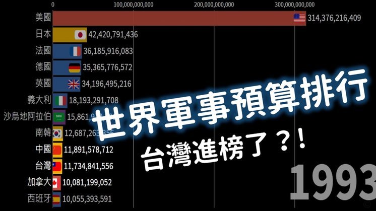 世界杯-星月军团出局！阿尔米隆捂嘴染红 土耳其0-1十人巴拉圭