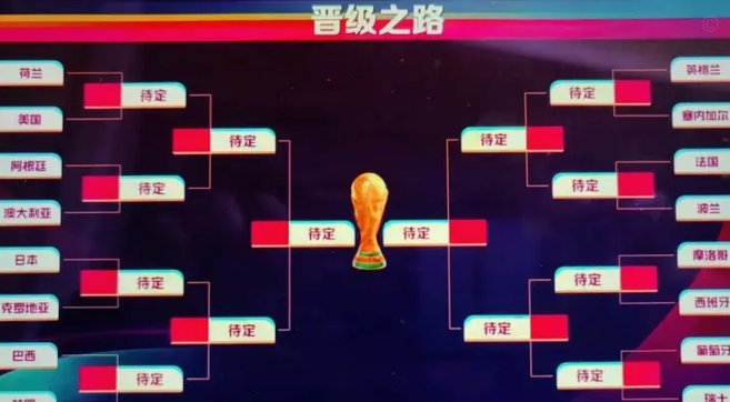 韩国出线问题不大，3分的小组第三并且净胜球-1