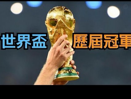世界杯四强空前对决：近四王者与FIFA前四齐聚
