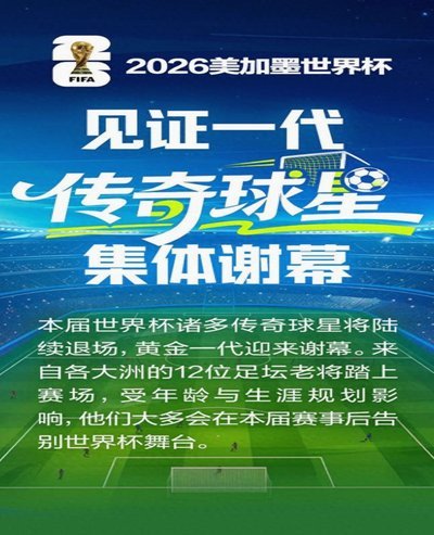 最后一舞&圆梦时刻，深聊陪你一起回顾美加墨世界杯82置顶