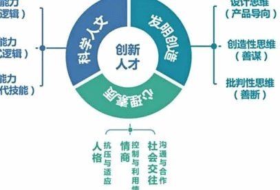 成绩至上背后的青少年心理压力
