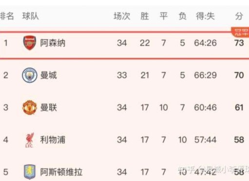 小蜘蛛罢训设下陷阱，逼迫马竞谈判