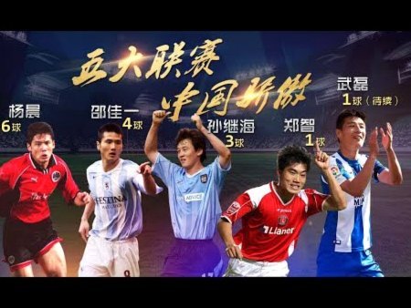 吕孟洋：未来五大联赛中场新星