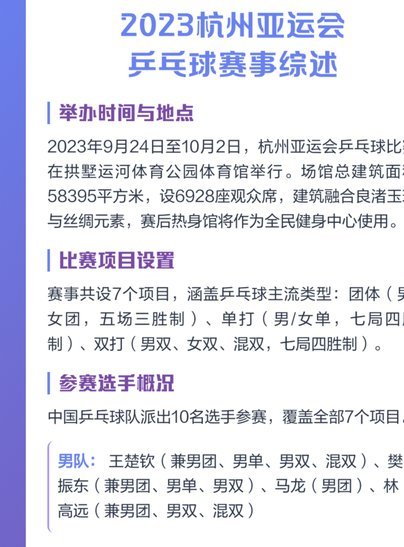 人麻了！李昊丢掉第4球后无奈苦笑，整个亚运会6场才丢5球
